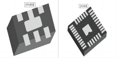 DFN封装与QFN封装技术的相同点与差异解析